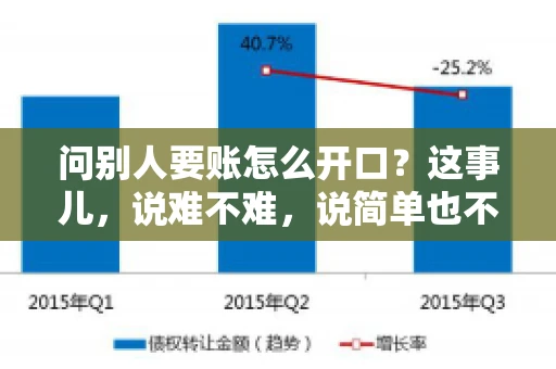 问别人要账怎么开口?这事儿,说难不难,说简单也不简单。咱们得讲究个策略,得让人家心甘情愿地把钱给你。下面,我就来跟大家聊聊这个话题,希望能帮到那些正在为要账头疼的朋友们。 问别人要账怎么开口?这事儿,说难不难,说简单也不简单。咱们得讲究个策略,得让人家心甘情愿地把钱给你。下面,我就来跟大家聊聊这个话题,希望能帮到那些正在为要账头疼的朋友们。